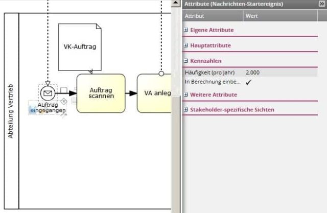 minautics attribute 2