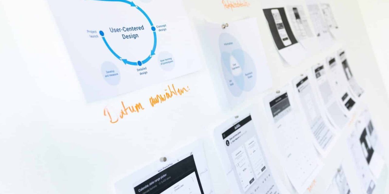 BPMN-Kollaborations-Diagramme