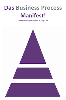 Whitepaper: Decision-Making-Manifest (Deutsch)