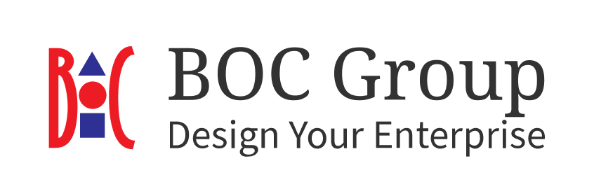 BOC und MINAUTICS: Gemeinsam in die Zukunft des Business Process Management