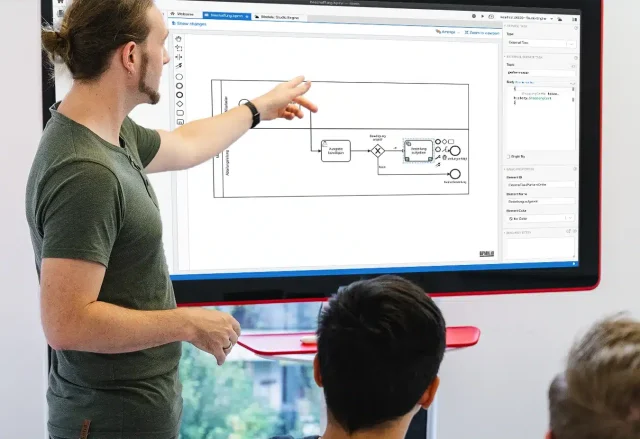 Prozessautomatisierung: Zwischen Anspruch und Realität - Gastbeitrag von Martin Möllenbeck, 5Minds - Partner der MINAUTICS 1 Bild 5Minds Team BPMN
