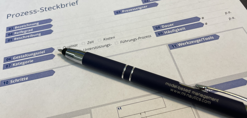 Vorlage: Prozess-Steckbrief