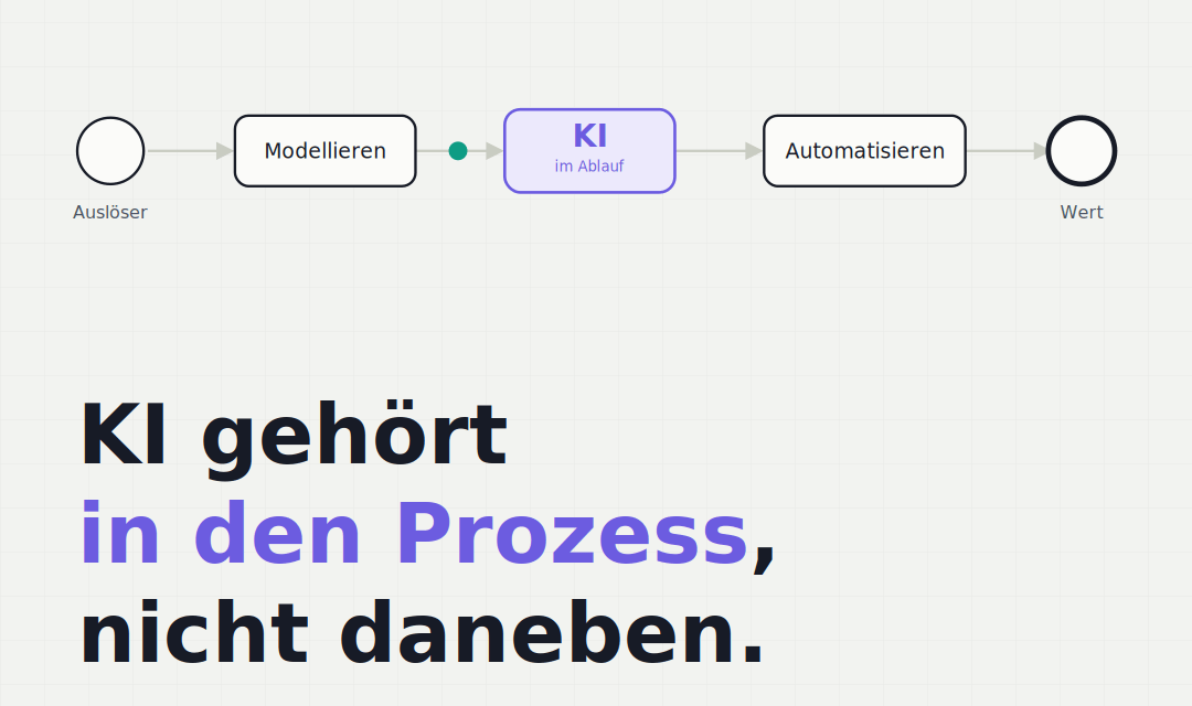 KI gehört in den Prozess, nicht daneben 0 (0)
